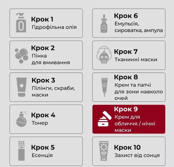 Крем для лица от морщин Medi-Peel Premium Golden Camellia Wrinkle Cream (50 g) | Зображення 3