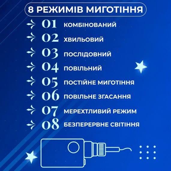 Гірлянда штора світлодіодна GarlandoPro зірка та ялинка 120LED 3х0,9 м 8 режимів Синій 1733070BL | Зображення 4