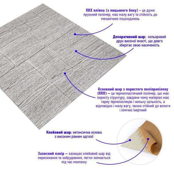Самоклеюча 3D панель камінь кава 700х700х5мм (150) SW-00001352 | Зображення 1