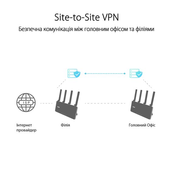 Маршрутизатор ASUS ExpertWIFI EBR63 AX3000 4xGE LAN 1xGE WAN 1xUSB3.2 1xUSB2.0 MU-MIMO OFDMA MESH (90IG0870-MO3C00) | Зображення 4