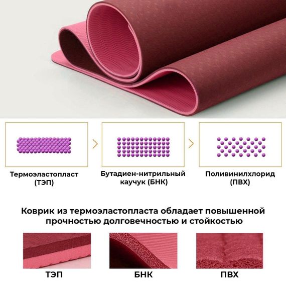 Килимок для йоги та фітнесу Power System PS-4060 TPE Yoga Mat Premium Purple (183х61х0.6) | Зображення 6