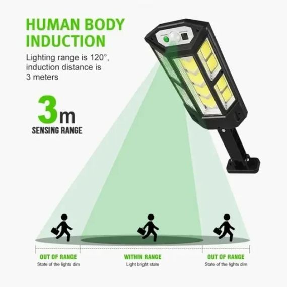 Уличный прожектор/фонарь PP-897C с пультом управления | Зображення 1