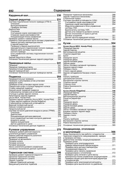 Acura MDX / Honda Ridgeline / Honda Pilot. Посібник з ремонту й експлуатації. Книга. Мануал. | Зображення 5