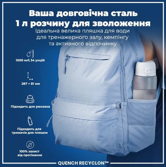Пляшка для води ION8 1000 мл BPA Free Times To Drink (ЕКО пляшка) Ice (I8RF1000PIMOT2) | Зображення 2
