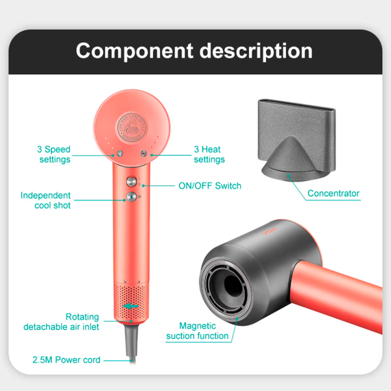 Фен профессиональный VGR V-440 PINK, 3 уровня обдува, 3 уровня температуры, 11000 RPM 3 насадки | Зображення 3