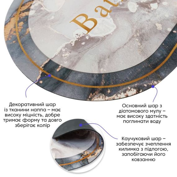 Вологопоглинаючий килимок мармур "Bathroom" 38*58CM*3MM (D) SW-00001569 | Зображення 1