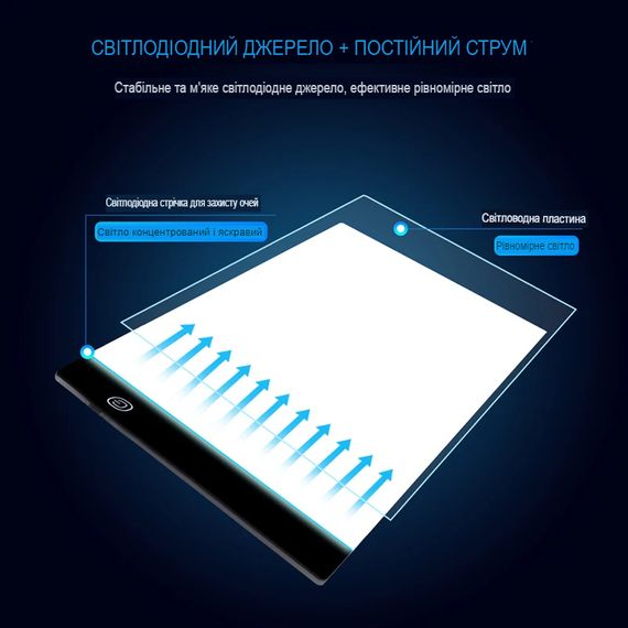 Световой планшет SV А3 формата для рисования и копирования с 3 режимами подсветки и USB кабелем (sv0442a3) | Зображення 6