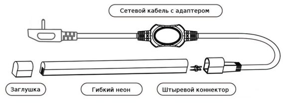 Світлодіодний неон PROLUM™ 8x16 IP68 220V Series "GL" Нейтральний-Білий PRO | Зображення 4