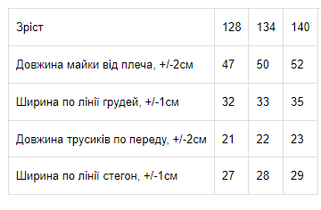Комплект для хлопчика (майка+труси) Носи своє 128 Сірий (p-7697-85724) | Зображення 1