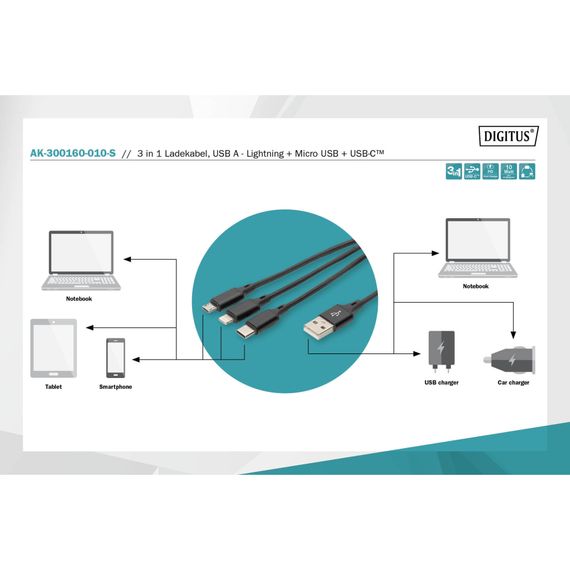 Дата кабель USB 2.0 AM to Lightning + Micro 5P + Type-C 1.0m charge only Digitus (AK-300160-010-S) | Зображення 5