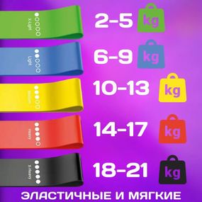 Резинки для фитнеса Fit Simplify GO DO 5 шт, спортивная резинка для тренировок, резина для тренировок