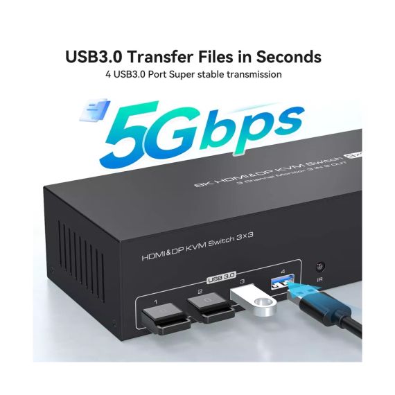 8K KVM 3x3 перемикач 3 монітори 3 комп'ютери HDMI+2 Displayport 4K144 Гц KVM-перемикачі | Зображення 3