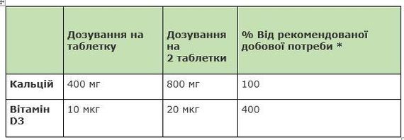 Вітаміни Sanct Bernhard Calcium + D3 "Кальцій 400 мг. + вітамін D3 400 м.о.", 150 шт., Німеччина | Зображення 1