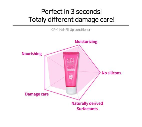 GVC Кондиционер восстанавливающий ESTHETIC HOUSE CP-1 3 Seconds Hair Fill-Up Conditioner (500 мл) | Зображення 3