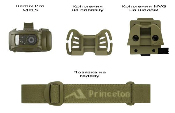 Ліхтар налобний Princeton Tec Remix Pro MPLS 300 lm Olive Drab | Зображення 4
