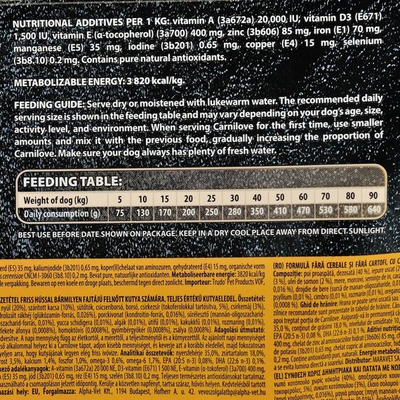 Корм сухий Carnilove Fresh Chicken and Rabbit for Adult dogs для дорослих собак усіх порід з куркою та кроликом 1,5 кг | Зображення 4