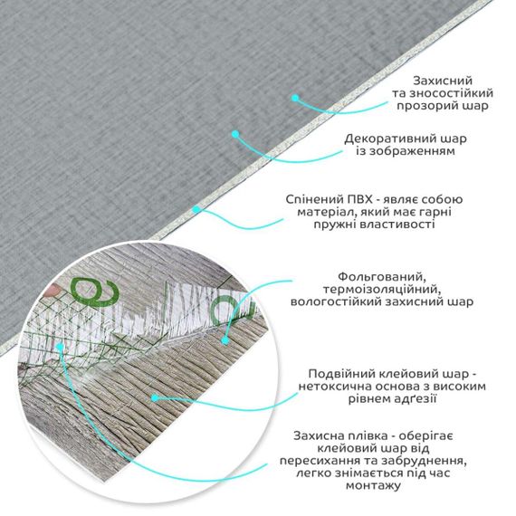 Самоклеящаяся виниловая плитка в рулоне 600х3000х2мм Серый холст Мат SW-00002034 | Зображення 1
