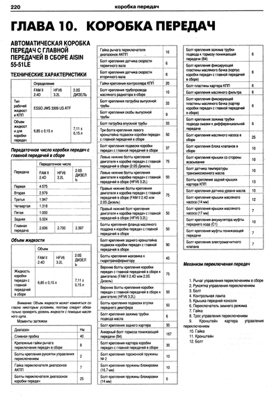 Chevrolet Captiva. Посібник з ремонту та експлуатації. Книга | Зображення 8