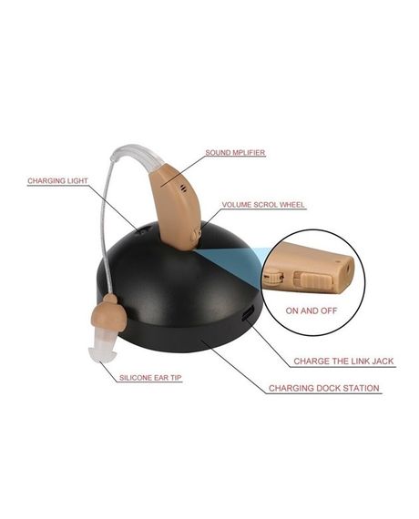 Слуховой аппарат Rechargeable Sound Amplifier TJZJY JZ-1088F с зарядным устройством заушный | Зображення 7