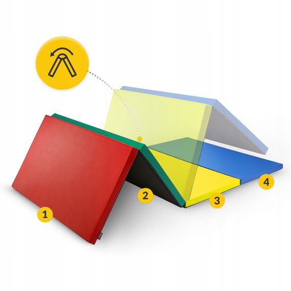 Мат гімнастичний складаний 4FIZJO XL 240 x 120 x 5 см Multicolor (P-5905973402774) | Зображення 5
