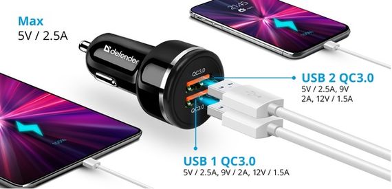 Зарядний пристрій Defender UCA-80 black, 2xUSB, QC3.0, 36W (83832) | Зображення 2