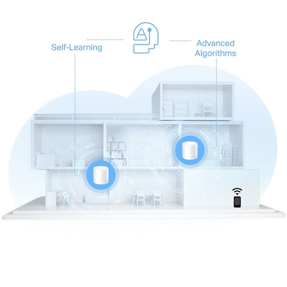 Система WiFi-Mesh TP-Link Deco X10 AX1500, 1xGE LAN, 1xGE WAN, 3мод (DECO-X10-3-PACK) | Зображення 3