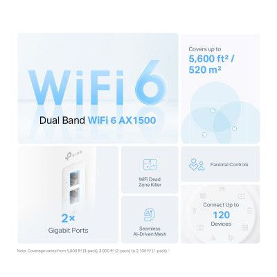 Точка доступа Wi-Fi TP-Link DECO-X10-2-PACK | Зображення 2