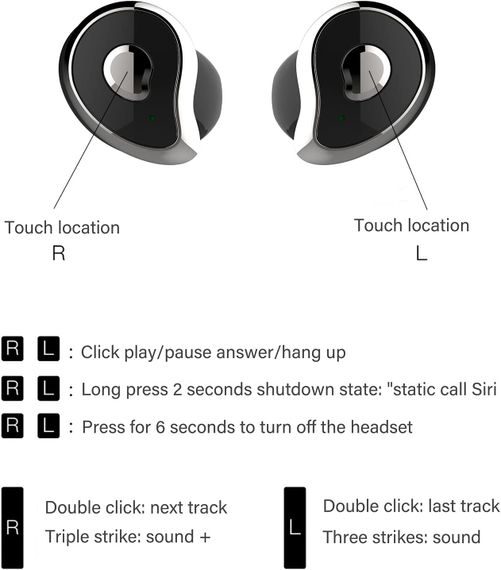 Бездротові Bluetooth-наушники MDR HBQ SE6 TWS ∙ Наушники TWS HBQ SE6 бездротові легкі кристально чистий звук | Зображення 4