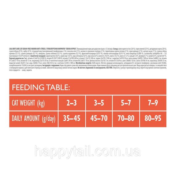 Корм сухой Brit Care Cat Grain Free Indoor Anti-stress для взрослых домашних кошек гипоаллергенный с курицей 400 г | Зображення 3