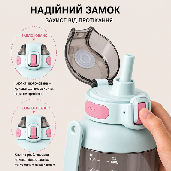 Бутылка для воды TKK 1400 мл (1,4 л) Tritan, с мерной шкалой, соломинкой и ремешком, бирюзовая | Зображення 4
