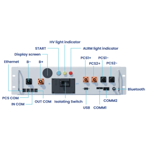 BOS-A-PDU-2 для 99-10029996 BMS - Літієві акумулятори