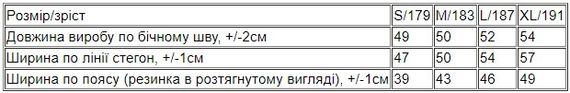 Шорти чоловічі Носи своє M/183 Бежевий (p-14403-162580) | Зображення 3