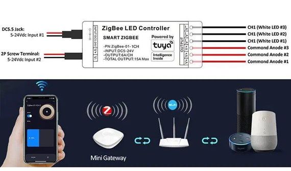 Контролер управління PROLUM RGB ZigBee Wi-Fi TUYA 15A Series HomeLink | Зображення 6