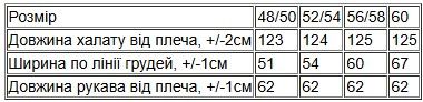 Халат жіночий Носи своє 52/54 Червоний (p-498-173203) | Зображення 3