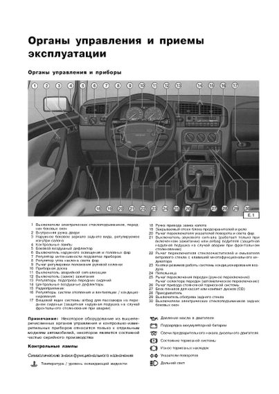 Volkswagen Golf III / Vento. Руководство по ремонту и эксплуатации. Книга | Зображення 5