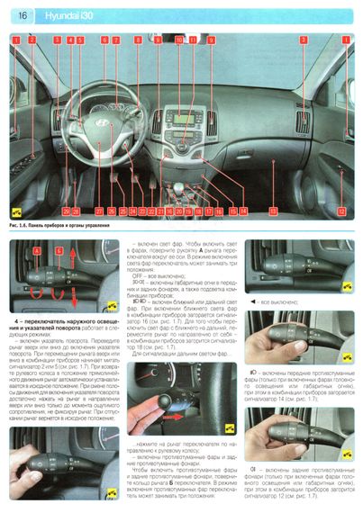 Hyundai i30. Посібник з ремонту й експлуатації. Книга | Зображення 7
