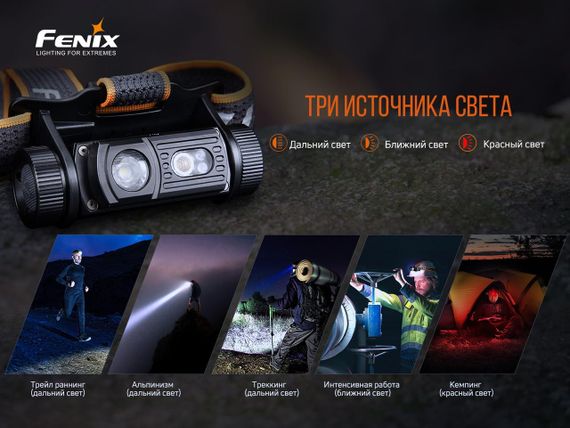 Ліхтар налобний Fenix HM60R | Зображення 7