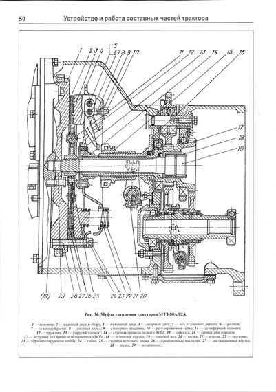 Трактори МТЗ-80 / 82, 100 / 102. Посібник з ремонту й експлуатації. Книга | Зображення 2