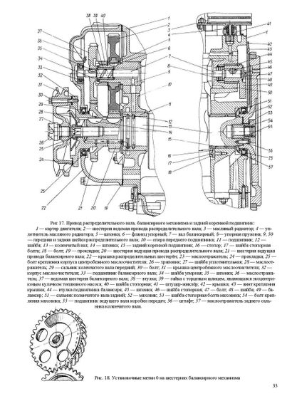 ЛуАЗ 969М. Руководство по ремонту. | Зображення 4