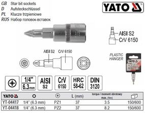 Головка торцевая 1/4" вставка PZ2 l-37 мм Польша YATO YT-04418