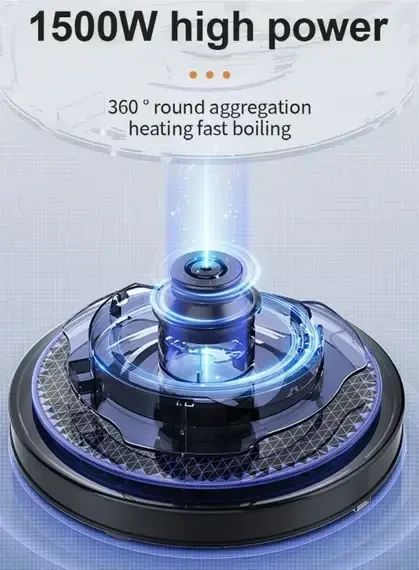 Скляний електрочайник 1500Вт Sokany SK-SH-1059, чайник із підсвічуванням на 1.2 л. | Зображення 4