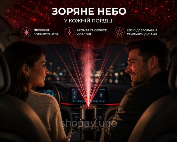 Ароматизатор зоряне небо XT036 / Зволожувач з ефектом зоряного неба / Ароматизатор автомобільний | Зображення 1