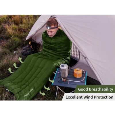Спальный мешок Naturehike CWM295 CNK2300SD013, зелений (6976023920882) | Зображення 7