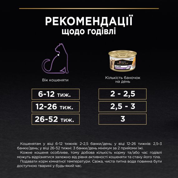 Влажный корм Purina Pro Plan Kitten Healthy Start для котят с курицей 30шт*85г | Зображення 8
