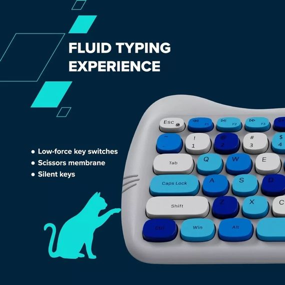 Комплект Canyon HSET-W6 Kitty Edition Wireless UA Blue (CNS-HSETW6BL) | Зображення 8