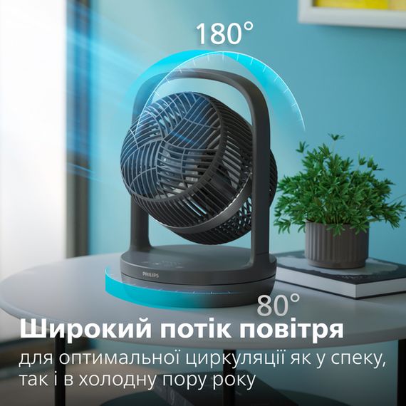 Вентилятор Philips CX3050/01 | Зображення 3