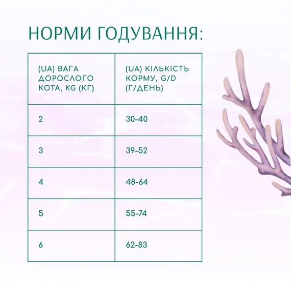 Сухий корм Optimeal Beauty Harmony для дорослих котів із заспокійливим ефектом, морепродукти 1.5кг | Зображення 4
