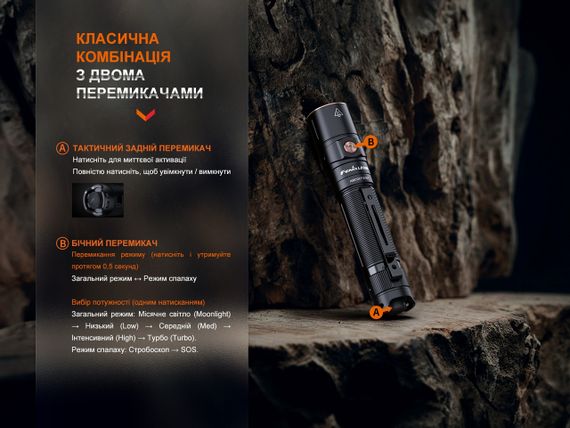 Ліхтар ручний Fenix LD30R | Зображення 9
