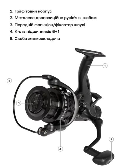 Котушка Brain Apex Double 4000 Screw Handle 6+1BB | Зображення 6