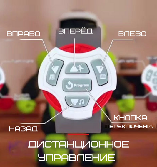 Игрушка Робот Интерактивный Говорящий Программируемый Робот На Радиоуправлении Со Светом и Звуком 3 in 1 | Зображення 3